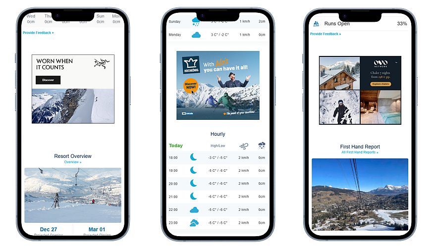 Premium Display Bundle