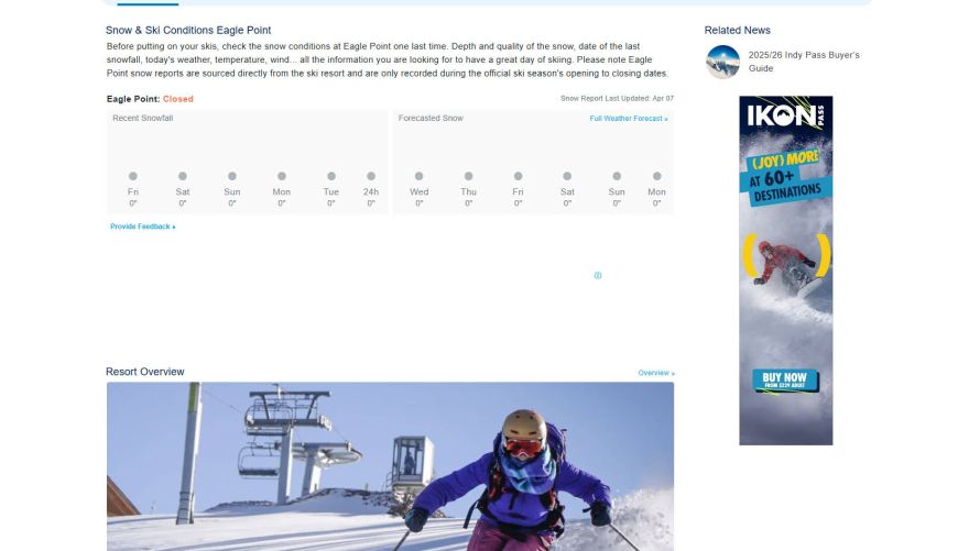 Premium Display Bundle 160x600